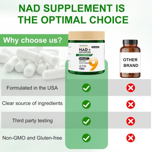 NAD Supplements,Liposomal NAD+ with Resveratrol,1400mg Per Serving,120 Capsules,Supplements for Anti-Aging,Skin Repair,Fatigue Relief,Immunity Enhancement and Antioxidant