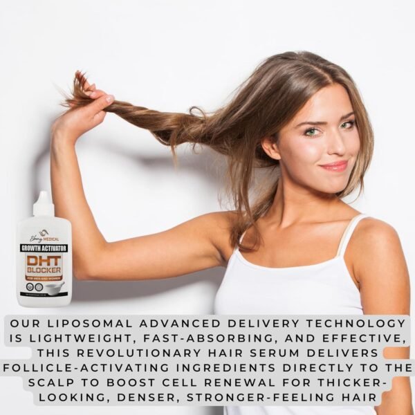 Ebony Medicals DHT Blocker Hair Growth Serum for Thinning Hair – Hair Regrowth Treatment for Men & Women – Procapil Formula – Thickens Fine Hair – Liposomal Scalp Serum – 2 fl oz