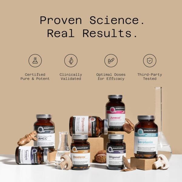 71Dey4xThJL._AC_SL1500_.jpg Quality of Life - Premium Anti Aging Supplement- Promotes Cardiovascular Health, Circulation & Youth - Oligonol - Includes Antioxidants- Lychee Fruit Extract - 30 Vegicaps