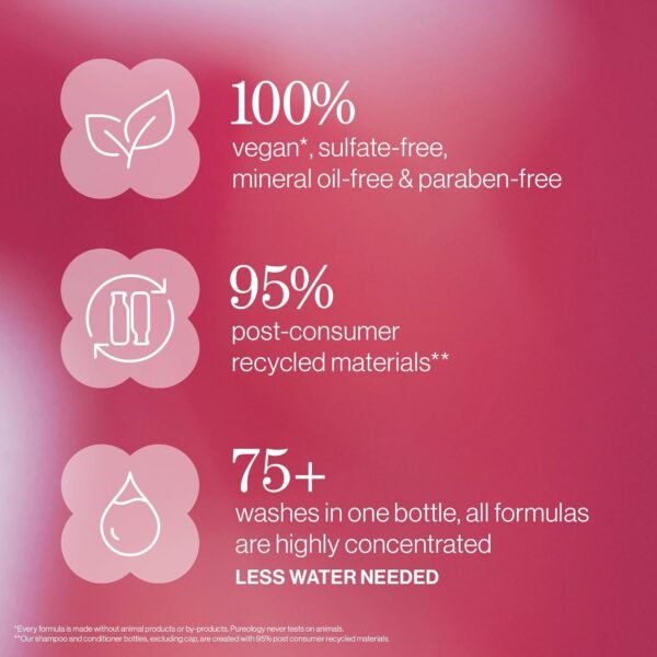 Pureology Smooth Perfection Smoothing Serum - For Normal to Thick and Frizzy Hair, Smooths Hair & Protects Against Heat Damage, Sulfate-Free & Vegan