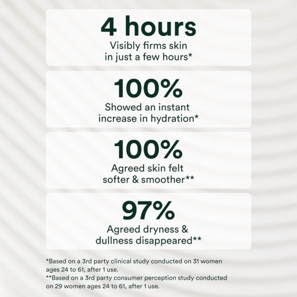 OSEA Undaria Algae™ Body Lotion 5 oz - Ultra-Hydrating & Lightweight Body Lotion - Firms Skin in 4 Hours - Packed with Undaria Seaweed & Hyaluronic Acid - for Dry, Normal, & Combination Skin