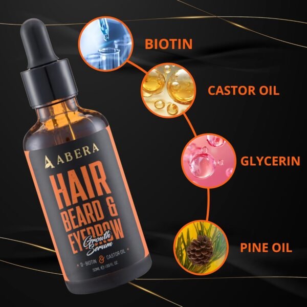 Abera Hair Growth Serum for Hair Loss, Natural Hair Regrowth Treatment for Hair & Beard with Biotin & Castor Oil, Recommended Combo (2 Serum + Gift)