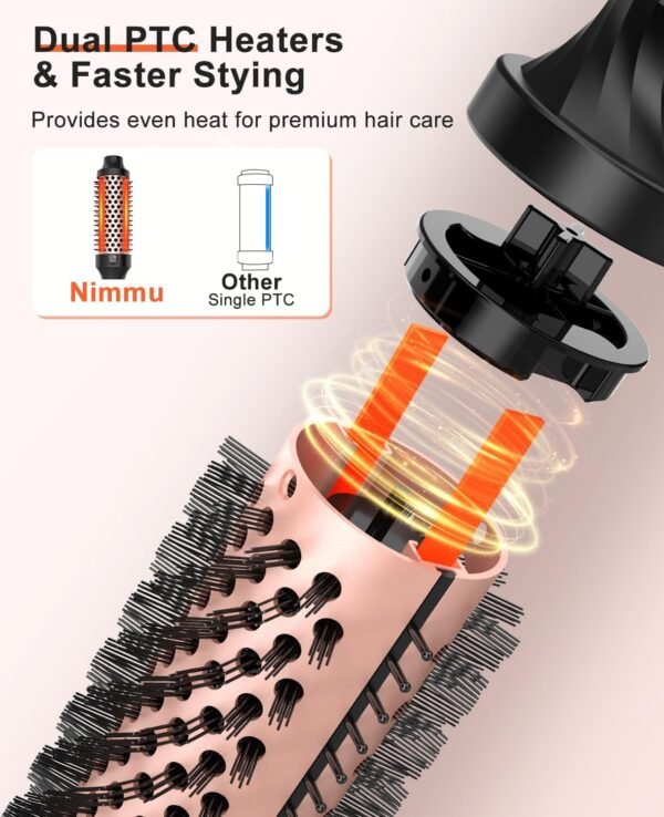 71EWxZ7jVCL._AC_SL1500_.jpg Nimmu Thermal Brush for Blowout Look, 1.5 inch Heated Round Brushes Curling Iron with 10 Temperature Control, Hot Brush Styler Dual Voltage for Travel, Rose Gold