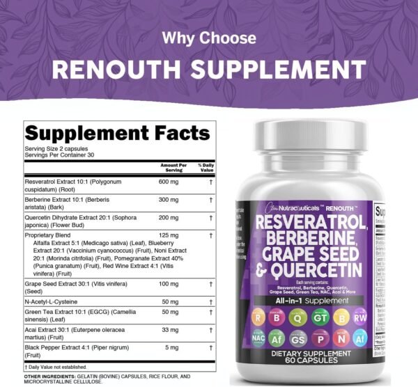 71F02pFJt3L._AC_SL1280_.jpg Clean Resveratrol Supplement | Berberine Grape Seed Extract Quercetin Green Tea Extract Acai Noni Polyphenol Supplement for Women & Men Anti Aging N-Acetyl Cysteine NAD Booster