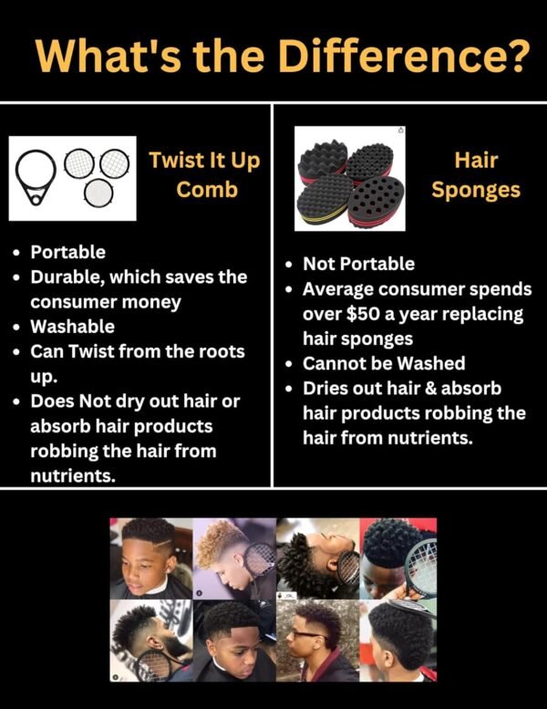 Twist Up Comb (Bond Black) - Alternative for Hair Sponges, Creates Curls and Twists for Black Men, Tennis Racket Design