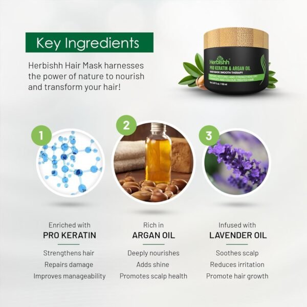 Herbishh Argan Hair Mask-Deep Conditioning & Hydration For Healthier Looking Hair- for very Dry, Weak, Stressed Out Hair, No Sulphates, No Parabens (150 ML)