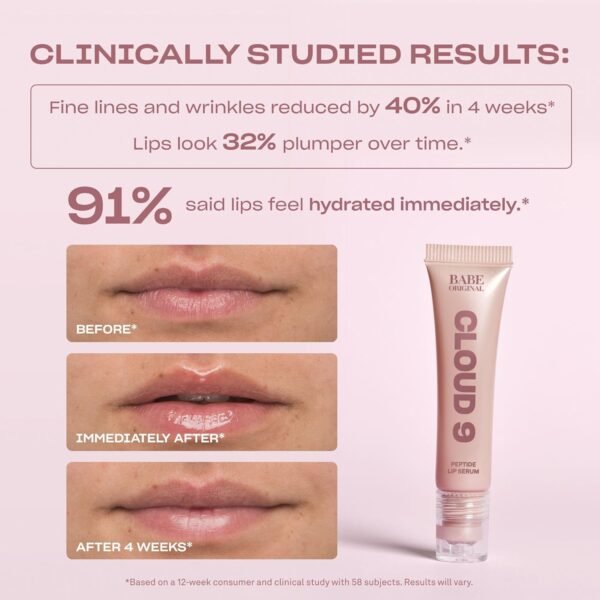 71FtiIX4cNL._SL1500_.jpg BABE ORIGINAL Cloud 9 Peptide Lip Serum | Daily Lip Treatment with Cloudberry Oil, Mushroom Extracts, Hyaluronic Acid for Dryness & Fine Lines | Smoothing & Hydrating Lip Moisturizer | Vegan Lip Care