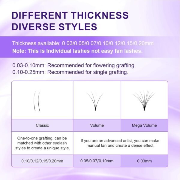 71H0b9l6-L._SL1500_.jpg NAGARAKU 5 Trays Eyelash Extensions Individual Lashes 0.05mm D curl 11/12/13/14/15mm in 1 pack Classic Soft Natural Professional Faux Mink 16 rows