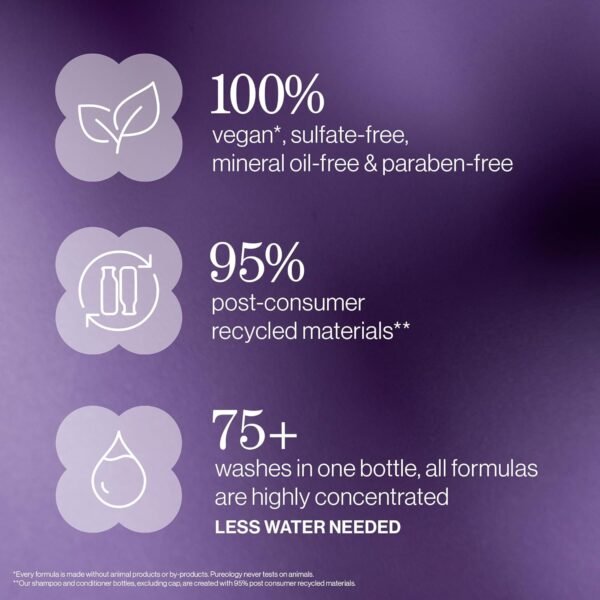 Pureology Hydrate Superfood Treatment - For Dry, Color-Treated Hair, Deeply Hydrating Treatment Mask, Silicone-Free, Vegan, Updated Packaging, 6.8 Fl Oz