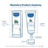 Mustela Hydra Bebe Face Cream – Daily Baby Moisturizer with Natural Avocado, Jojoba Oil & Shea Butter - 1.35 fl. oz. - Packaging may vary