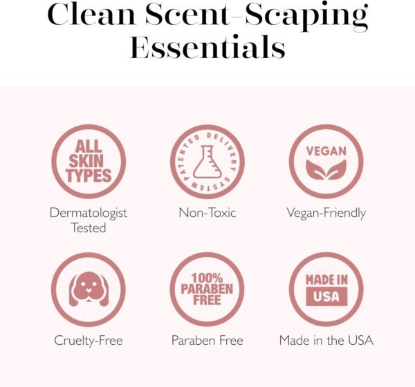 Spongelato Loofah Exfoliating Body Scrubber by Spongelle | Infused with Body Wash | Bath & Shower Loofah for Women | 14+ uses | Frutti di Bosco (Mixed Berries) Gelato Inspired