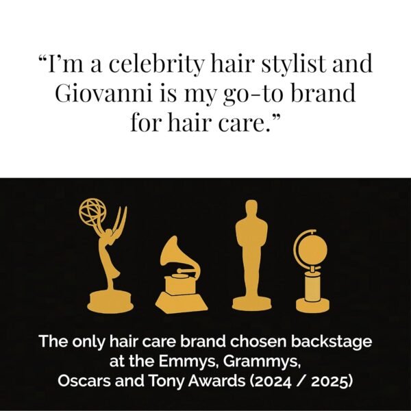 71JzcwuPdgL._SL1500_.jpg GIOVANNI Mousse Hair Styling Foam - Mousse for Curly Hair, Volumizing Hair Foam for Women & Men, Foaming, Add Texture for Curls & Wavy Hair, Defining & Enhancing - 7 Fl Oz (Pack of 1)