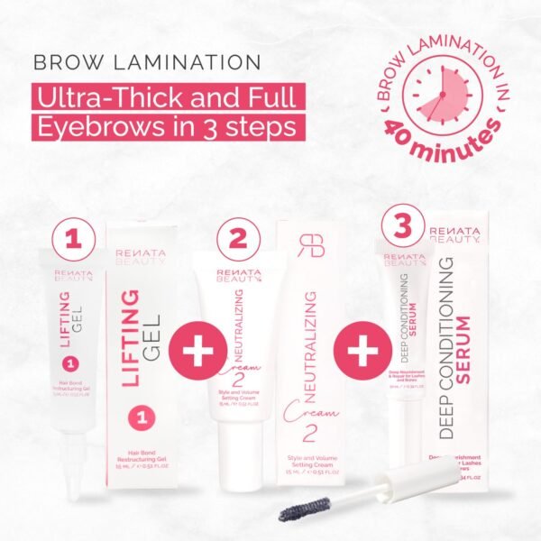 71KPvT6fTCL._SL1500_.jpg RB Renata Beauty Lash & Brow Conditioner Serum Regenerating & Repairing Serum for Post-Lamination & Lash Lift Aftercare Daily Care