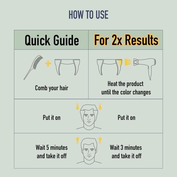 Men Side Hair Press Down with Scalp Massager - Patented 3-Minute Flattener with Color-Changing Heat Indicator Technology and Ventilated Design for Fast/Easy Grooming (aesthec Side Hair Presser)