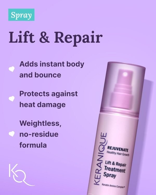 Keranique Hair Growth Treatment for Women - Minoxidil Regrowth System with Hydrating Shampoo, Conditioner, Volumizing Spray, and Hair Loss Treatment