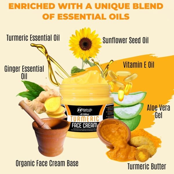 71LRc16WkL._SL1500_.jpg Turmeric Cream for Face & Body - All Natural Turmeric Cream Skin Brightening Lotion - Turmeric Cream Cleanses Skin, Fights Acne, Evens Tone - Pure Handcrafted Skincare Made in the USA 2 Oz