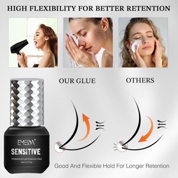 EMEDA Sensitive Eyelash Extension Glue 0.17fl.oz/5ml/1 Sec Drying Time/Retention – 5-7 Weeks/Black Adhesive/Professional Hypoallergenic Formaldehyde-Free Lash Extension Glue Supplies