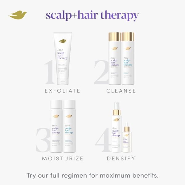 Dove Scalp + Hair Therapy Density Boost Serum Fullness Restore Visibly Thicker Hair In As Soon As 30 Days, Hydrating & Fast-Absorbing, Instantly Relieves Dry Scalp 2 Fl oz
