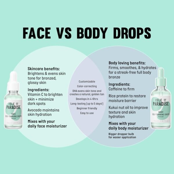 Isle of Paradise Self-Tanning Firming Body Drops