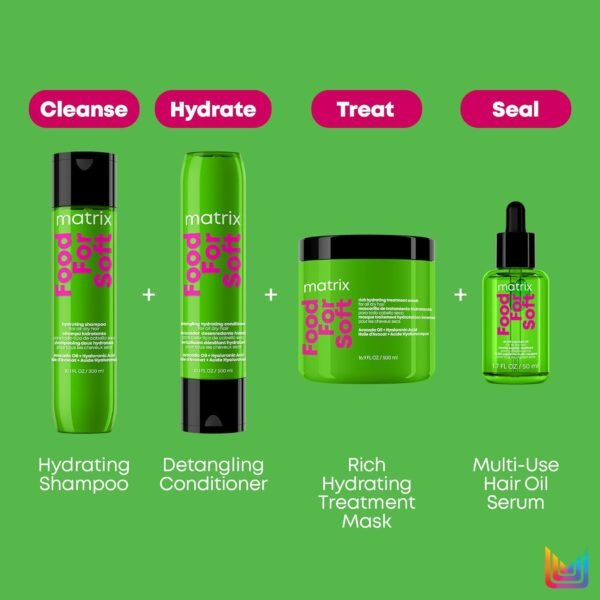 MATRIX Food For Soft Conditioner For Color-Treated, Dry and Brittle Hair - Moisturizes, Softens & Smooths, With Avocado Oil & Hyaluronic Acid, Vegan