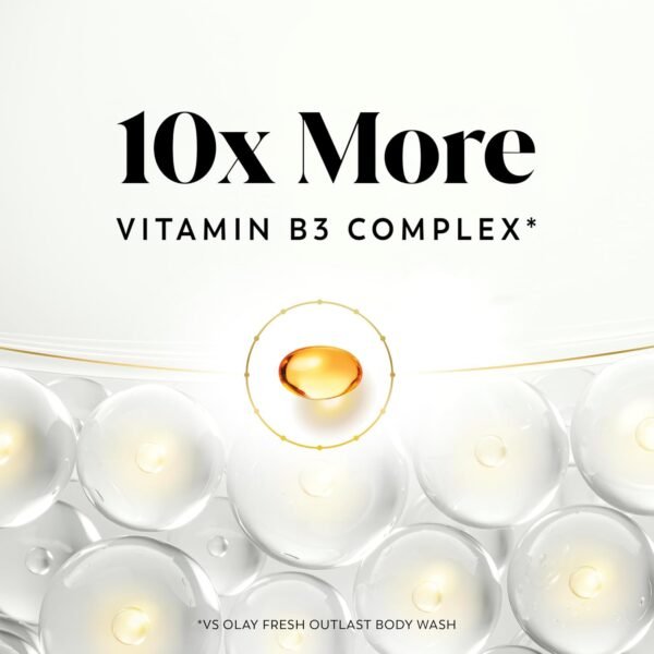 Olay Body Wash for Women, Elasticity Boosting, Collagen Peptide Serum Complex, Renews Moisture, Free of Parabens & Phthalates, Vitamin B3 Lameller Technology, For All Skin Types, 20 fl oz (Pack of 4)