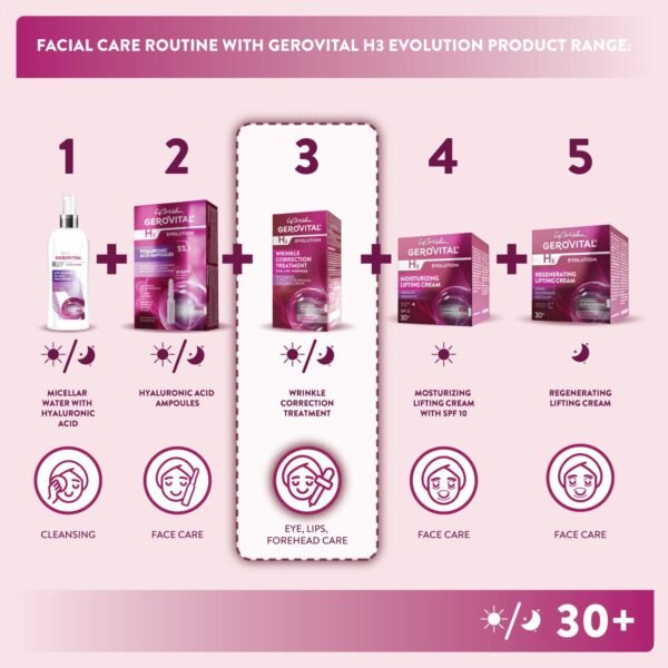 GEROVITAL EVOLUTION Anti-Wrinkle Serum for Eyes, Lips and Forehead Area with Hyaluronic Acid, Vitamin A and E, Reduces Deep Wrinkles, Improves Skin Elasticity, ‎15 ml
