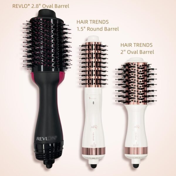 Travel Blow Dryer Brush in one, Dual Voltage Mini Hot Air Brush, Hair Trends Nano Titanium 2 Inch One Step Hair Dryer and Styler Volumizer Oval Shape