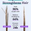 Keranique Hair Growth Treatment for Women - Minoxidil Regrowth System with Hydrating Shampoo, Conditioner, Volumizing Spray, and Hair Loss Treatment