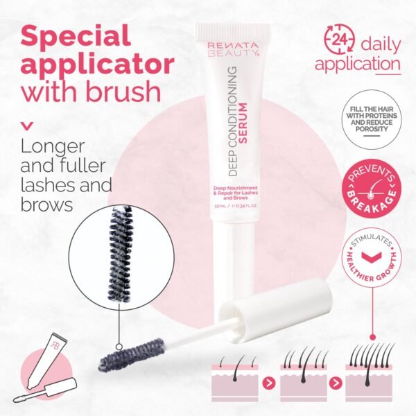71RFfrK9SmL._SL1500_.jpg RB Renata Beauty Lash & Brow Conditioner Serum Regenerating & Repairing Serum for Post-Lamination & Lash Lift Aftercare Daily Care