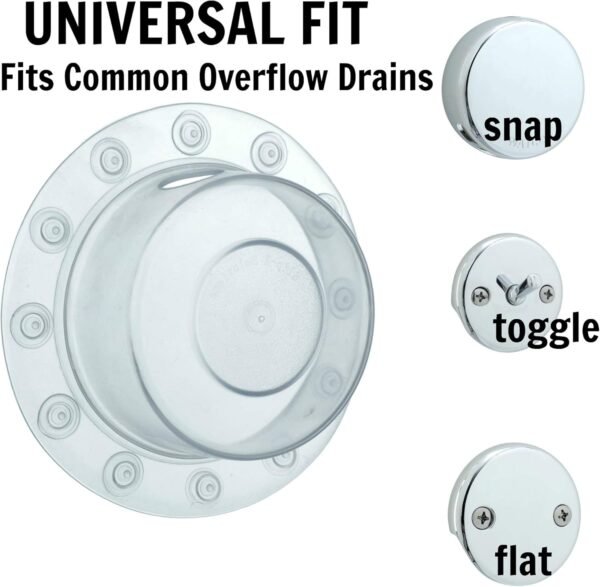 SlipX Solutions Bottomless Bath | Overflow Drain Cover for Tub | Best Gifts for Mom, Spa & Bath Accessories | Drain Block, Water Stopper Plug | Bath Essentials for Women | 4" Diameter, Clear