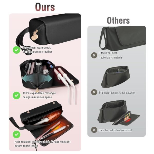 71RyVGLG3eL._SL1500_.jpg SS Hair Tools Travel Bag and Heat Resistant Mat for Hot Tools, Leather Curling Iron Case, Portable Essentials for Women, Black