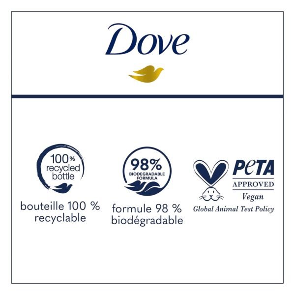 Dove Body Wash Gentle Exfoliating With Sea Minerals 4 Count Instantly Reveals Visibly Smoother Skin Cleanser That Effectively Washes Away Bacteria While Nourishing Your Skin 20 oz