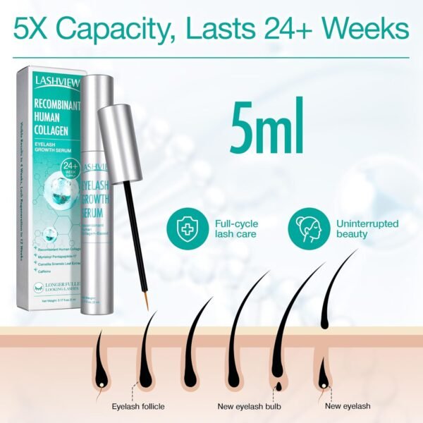 LASHVIEW Eyelash Growth Serum (0.17fl.oz / 5ml) - Premium Lash Enhancer for Longer, Thicker, Fuller Lashes - Strengthens & Conditions Lashes - Safe & Effective Formula for Visible Results in 2 Weeks