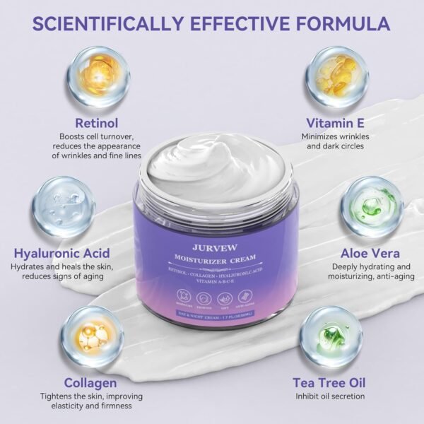 71SsCa9mQxL._SL1500_.jpg Face Moisturizer Retinol Cream, Neck Collagen Cream for Tightening Skin, Anti Aging Day & Night Deep Facial Moisturizer for Women & Men, Tighten and Lift Wrinkle