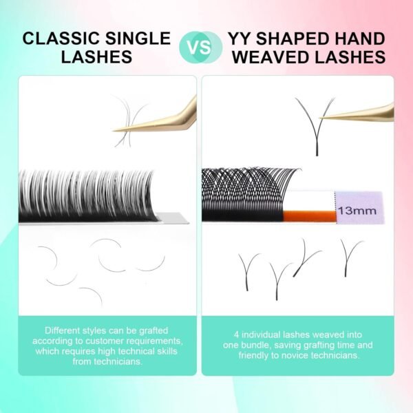 71T9JAsLrcL._SL1500_.jpg NAGARAKU YY Eyelash Extensions Supplies Y Lash 4D Easy Fan Russian Volume Crisscross YY Eyelashes Handwoven Y Shaped Mesh Wispy Clusters 12 Rows Pre Fanned Eye Lashes Black - 0.07mm D Curl 8-15mm Mix