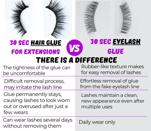 71TBEGaeLtL._SL1500_.jpg Salon Pro 30 Second Eyelash Glue for Strip Lashes, Black, 1 Fl. oz