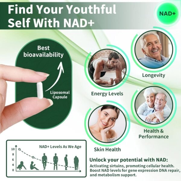 NMN Supplement Alternative, Liposomal Nicotinamide Riboside 900mg, NAD Nicotinamide Riboside Resveratrol, Quercetin, High Purity NAD Supplement for Anti-Aging, Energy, Focus(80 Capsules)