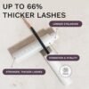 Natural Eyelash Enhancing Serum – Nourishing Lash & Brow Growth for Thicker, Fuller Lashes & Brows, Safe for Sensitive Eyes & Lash Extensions, 3ml