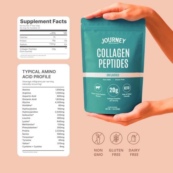 Collagen Peptides Powder, Unflavored, 1 lb – Supports Hair, Skin, Nail, Bone & Joint Health – Hydrolyzed, Grass-Fed, Gluten-Free, Keto-Friendly, Zero Sugar Protein Supplement.