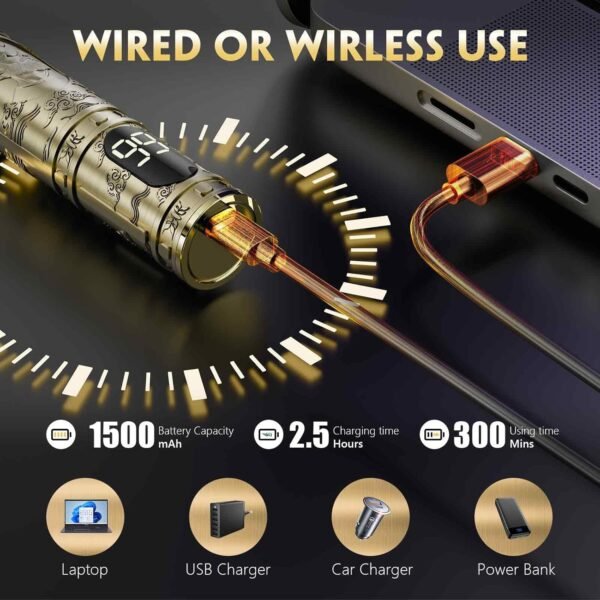 Hair Clippers for Men Cordless Professional Beard Trimmers with LCD Display Electric Grooming Rechargeable Shaver Zero Gapped T/Blade Cutting Kit Gift for Women Men Children