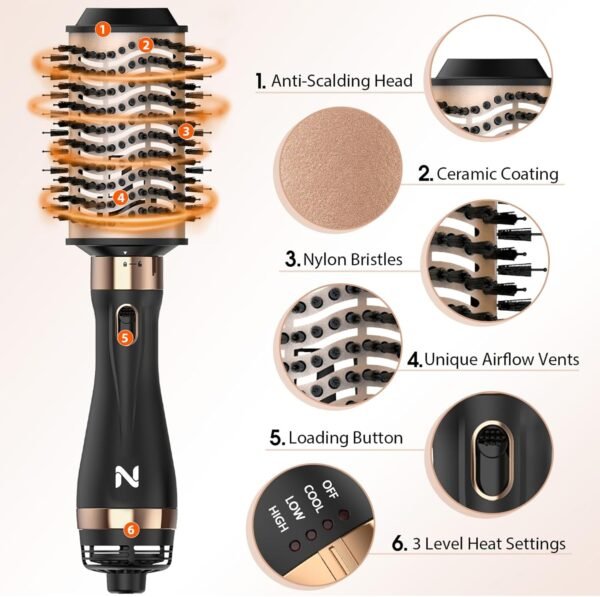 Hair Dryer Brush Blow Dryer Brush in One for Drying and Straightening, Volumizer Multi-Styler for All Hair Types, Frizz-Free Blowout Brush for Salon Quality
