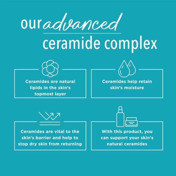 Curel Itch Defense Calming Body Lotion, Moisturizer for Dry, Itchy Skin, Body and Hand Lotion, with Advanced Ceramide Complex, Pro-Vitamin B5, Shea Butter, 20 Oz