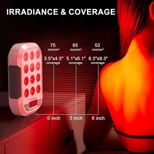 Portable Red Light Therapy, 660/850/1060nm 3 Wavelengths Mini Handheld Red Near Infrared Light Device, 12 Triple Chip Clinical Grade LEDs, Rechargeable, Travel Case, Timer, for Body, BO-60