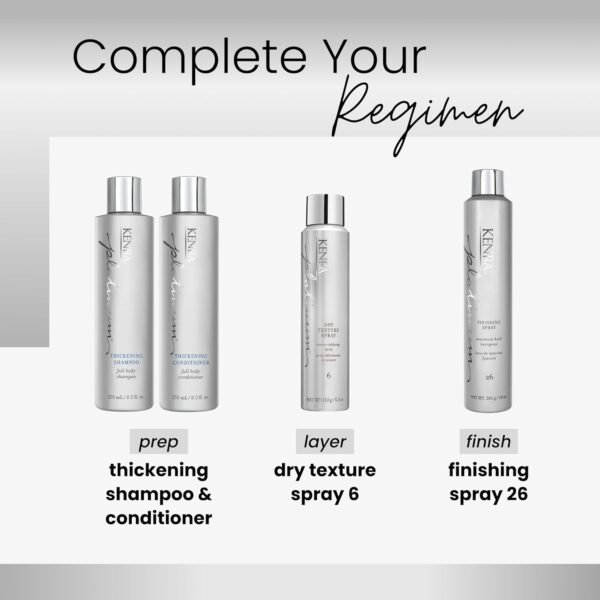 Kenra Platinum Dry Texture Spray 6 | Texture Defining Styler | Increases Texture & Fullness | Absorbs Oils & Impurities | Ultra-Lightweight, Non-Drying Formulation | All Hair Types