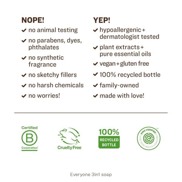 Everyone 3-in-1 Soap, Body Wash, Bubble Bath, Shampoo, 32 Ounce (Pack of 2), Citrus and Mint, Coconut Cleanser with Plant Extracts and Pure Essential Oils