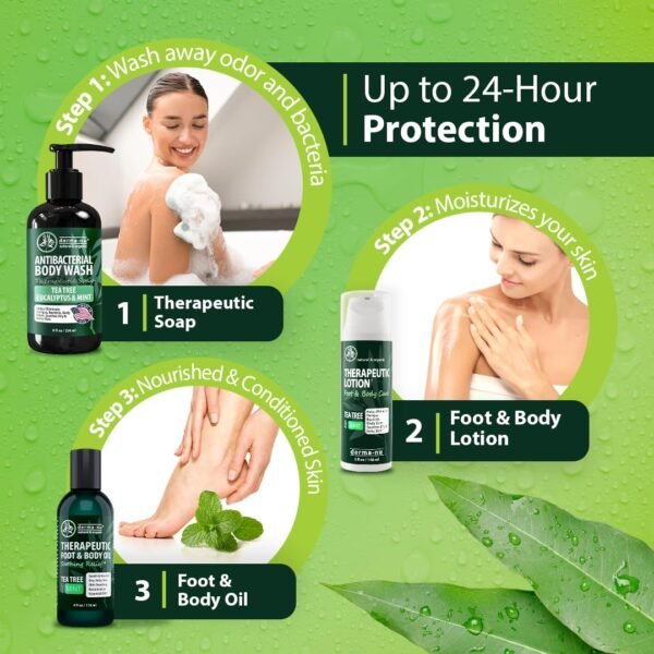 71WTnaU3g7L._SL1080_.jpg Antibacterial Body Wash - Antibacterial Soap And Tea Tree Body Wash For Jock Itch, Athletes Foot, Eczema And Back Acne - Anti Bacterial Body Soap For Men And Women Safe For All Skin Types - 8 Oz