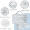 71Wf-vbretL._AC_SL1500_.jpg Floral Makeup Bag, Quilted Makeup Bag Set, Cotton Cosmetic Bag, Flower Travel Toiletry Bag, Coquette Aesthetic Floral Toiletry Organizer Bag