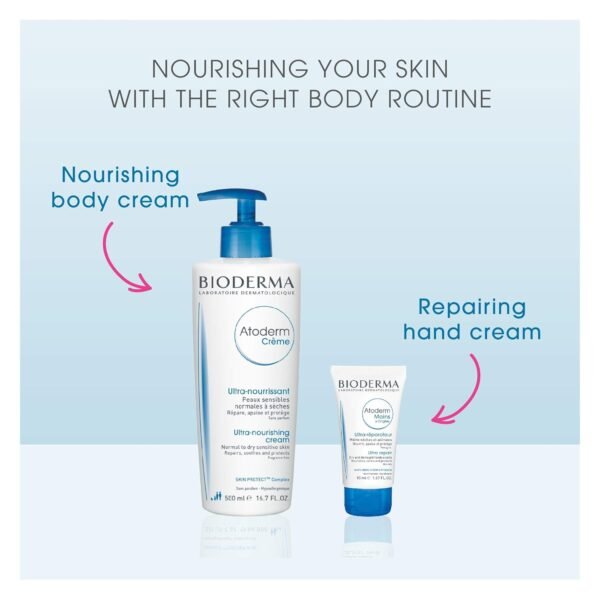 71XdTJP2RwL._SL1500_.jpg Bioderma Atoderm Lip Balm, Moisturizing and Nourishing Balm for Dry Lips