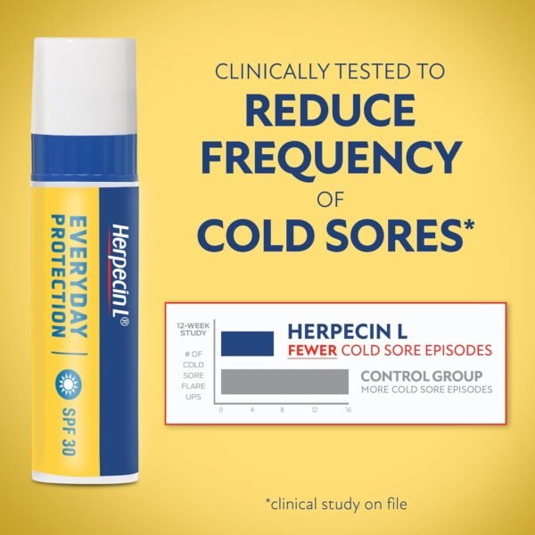71XqS1eiLTL._SL1500_.jpg Herpecin L Lip Balm Stick; Cold Sore Sun & Fever Blisters and Chapped Lips Relief Lip Balm with SPF30, Lemon Balm, and Lysine, 0.1oz