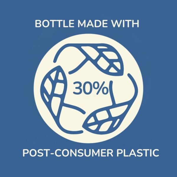 Aveeno Skin Relief Body Wash Fragrance-Free + Triple Oat Formula, Gentle Daily Cleanser for Sensitive Skin Leaves Itchy, Dry Skin Feeling Soothed & Moisturized, Body Wash Refill, 36 fl. oz